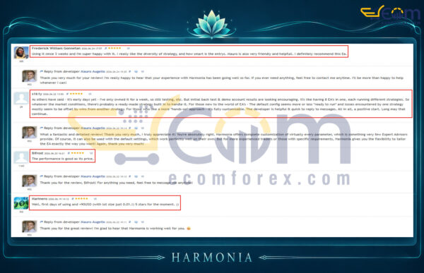Harmonia MT5 Review