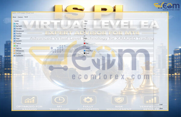IS PI Scalper Virtual Level EA MT4 Input