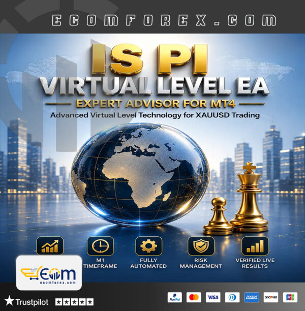 IS PI Scalper Virtual Level EA MT4 Logo
