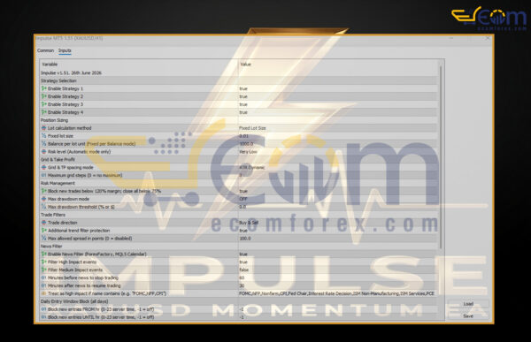 Impulse MT5 Input