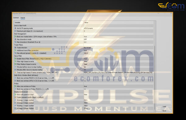 Impulse MT5 Inputs