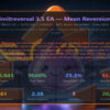 Limitreversal EA MT4 Backtest