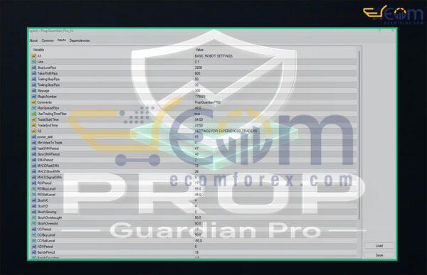 Prop Guardian Pro EA MT4 Input
