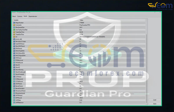 Prop Guardian Pro EA MT4 Inputs