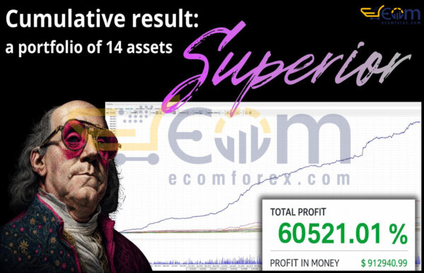 Superior Trader EA MT5 Backtest