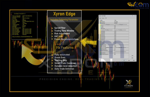Xyron Edge MT4 Input