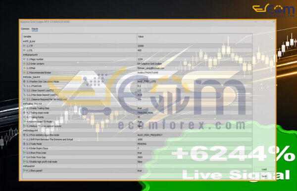 Adaptive Gold Scalper MT5 Input