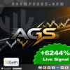 Adaptive Gold Scalper MT5 Logo