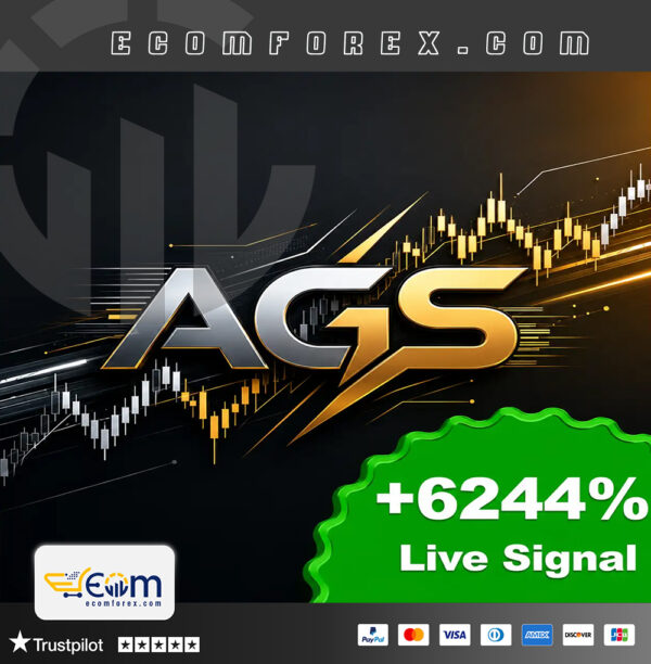 Adaptive Gold Scalper MT5 Logo