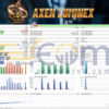 Axen Luminex EA MT5 Backtest