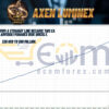 Axen Luminex EA MT5 Backtests