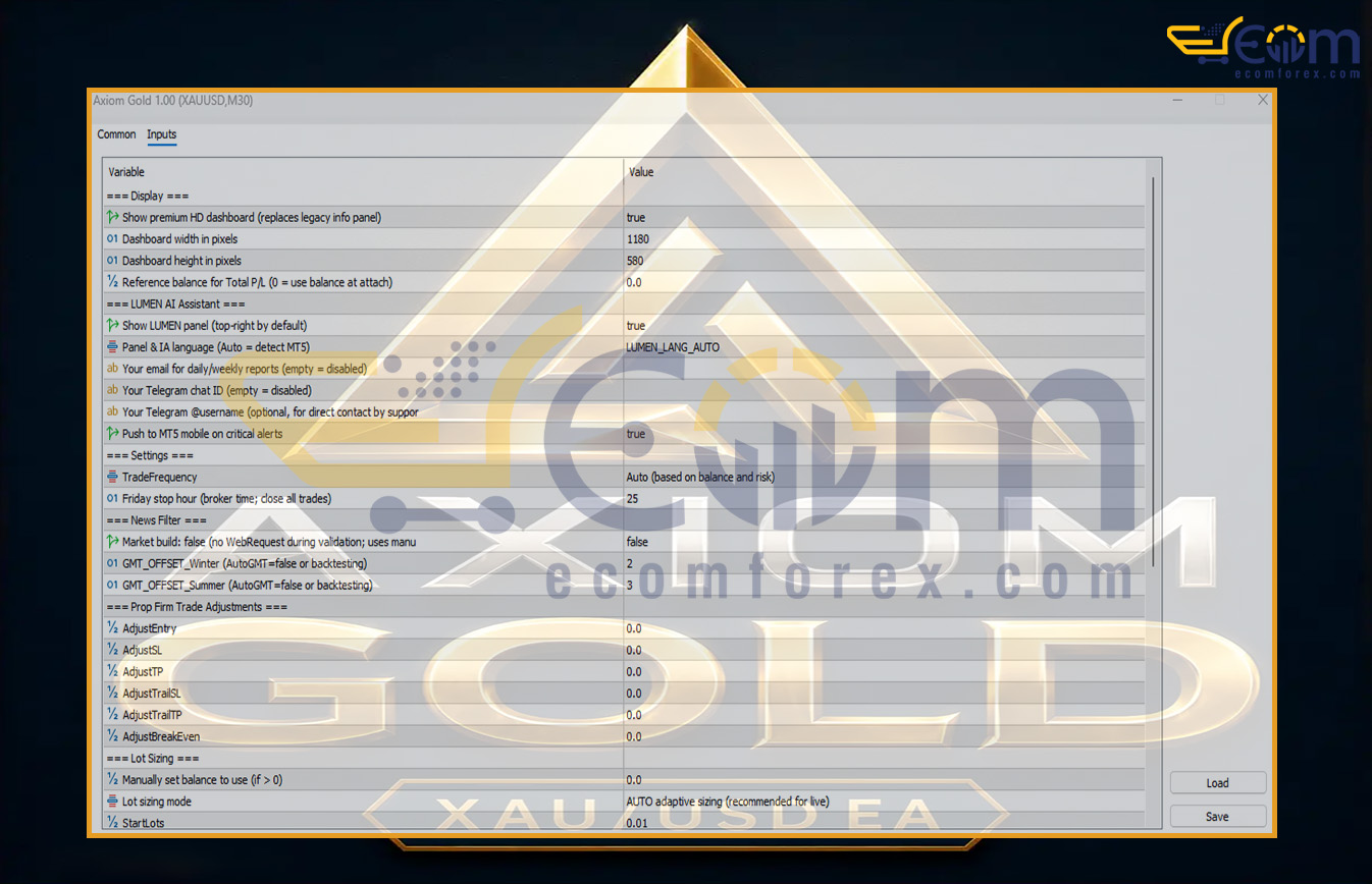 Axiom Gold EA MT5 Input