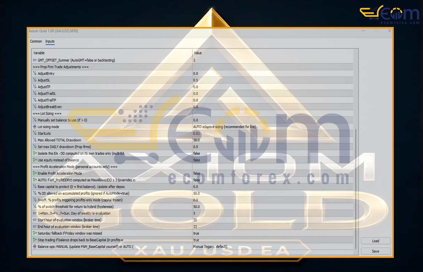 Axiom Gold EA MT5 Inputs