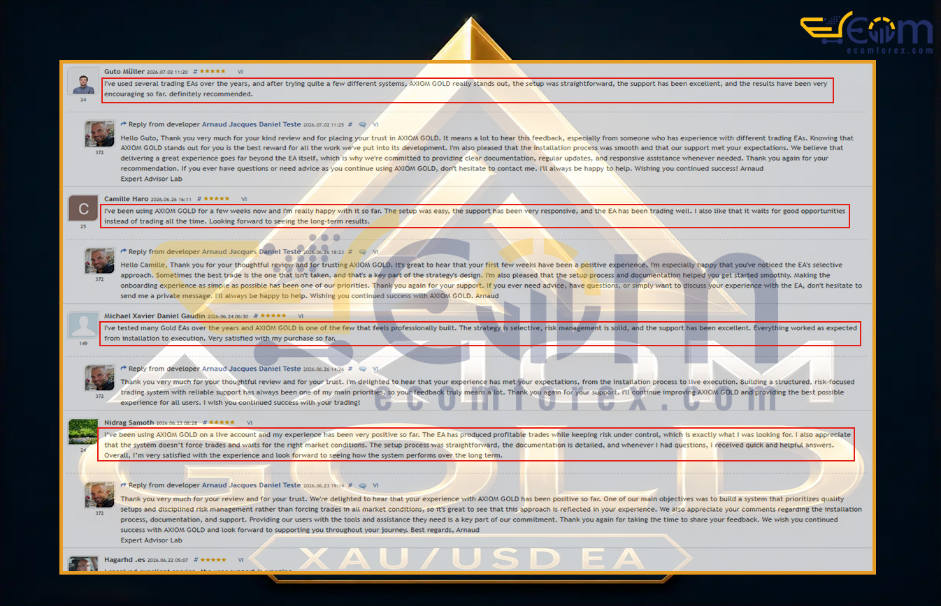 Axiom Gold EA MT5 Review