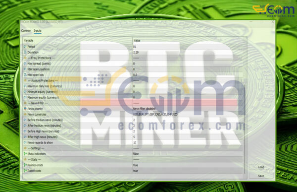 BitCoin MinerX EA MT5 Inputs