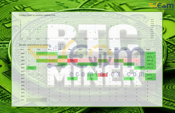 BitCoin MinerX EA MT5 Reviews