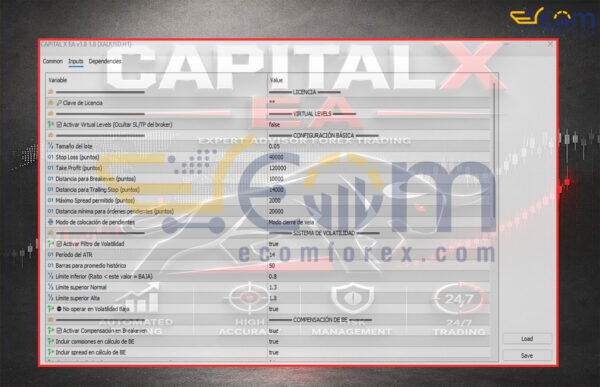 CAPITAL X EA MT5 Input