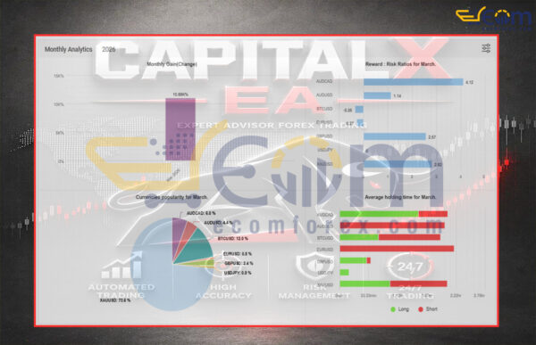 CAPITAL X EA MT5 Live Signal MyfxBooks