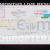 Chiroptera MT5 Live Signal 1