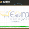 Cortex Aurex EA MT5 Backtest