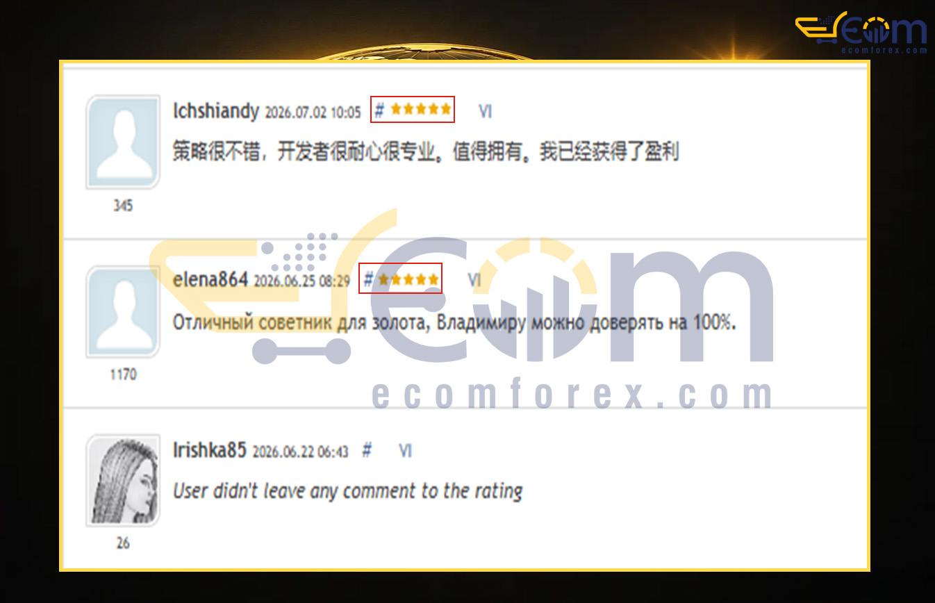 Cortex Aurex EA MT5 Review