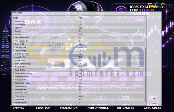 DAX Robot MT5 Inputs