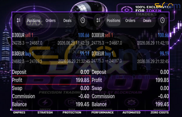 DAX Robot MT5 Live Signal