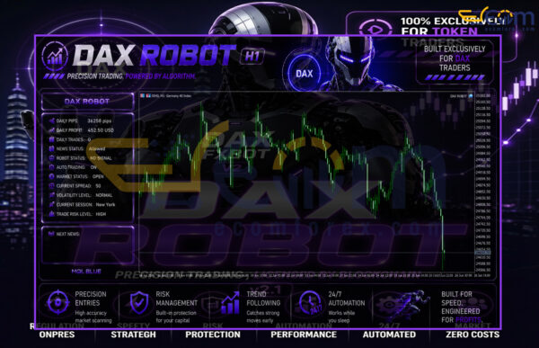 DAX Robot Review