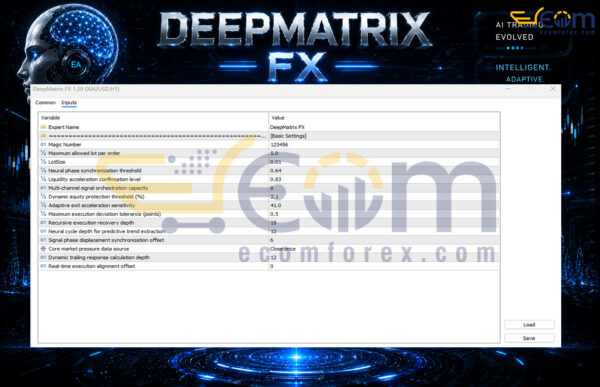 DeepMatrix FX EA MT5 Input