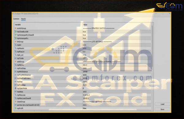 EA Scalper FX Gold MT5 Input