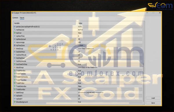 EA Scalper FX Gold MT5 Inputs