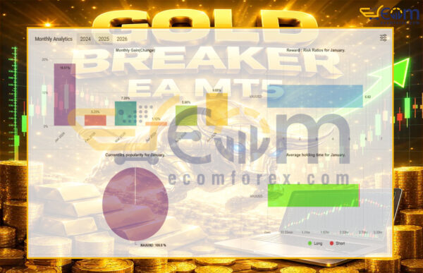 Gold Breaker EA MT5 Live Result MyfxBooks