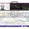 Gold Breakout PRO EA MT5 Backtest
