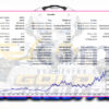 Gold Breakout PRO EA MT5 Backtests
