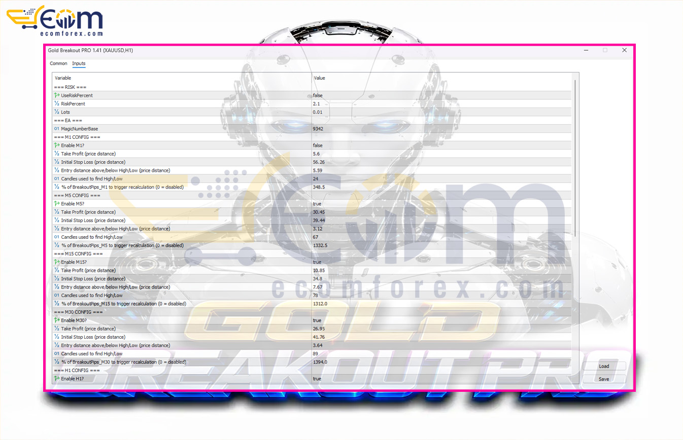 Gold Breakout PRO EA MT5 Inputs 1