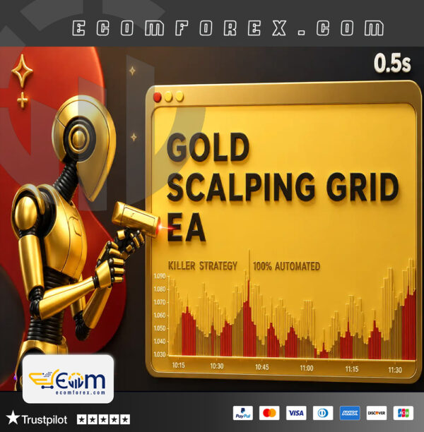 Gold Sniper Scalping Grid EA MT5 Logo