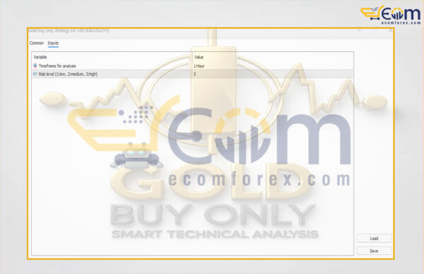 Gold buy only Strategy EA MT5 Input