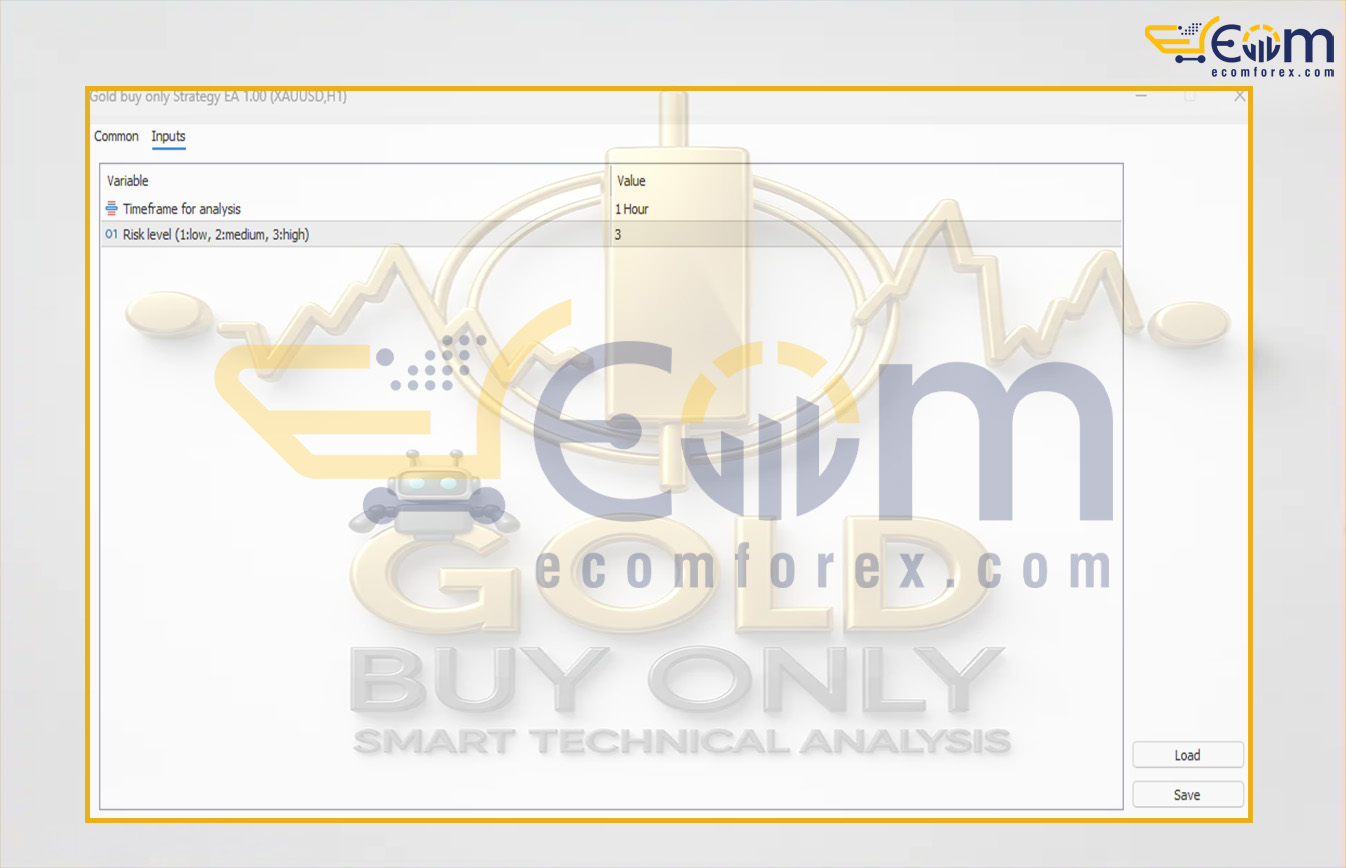 Gold buy only Strategy EA MT5 Input