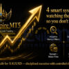 GoldSpire MT5 Backtest