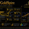 GoldSpire MT5 Backtests
