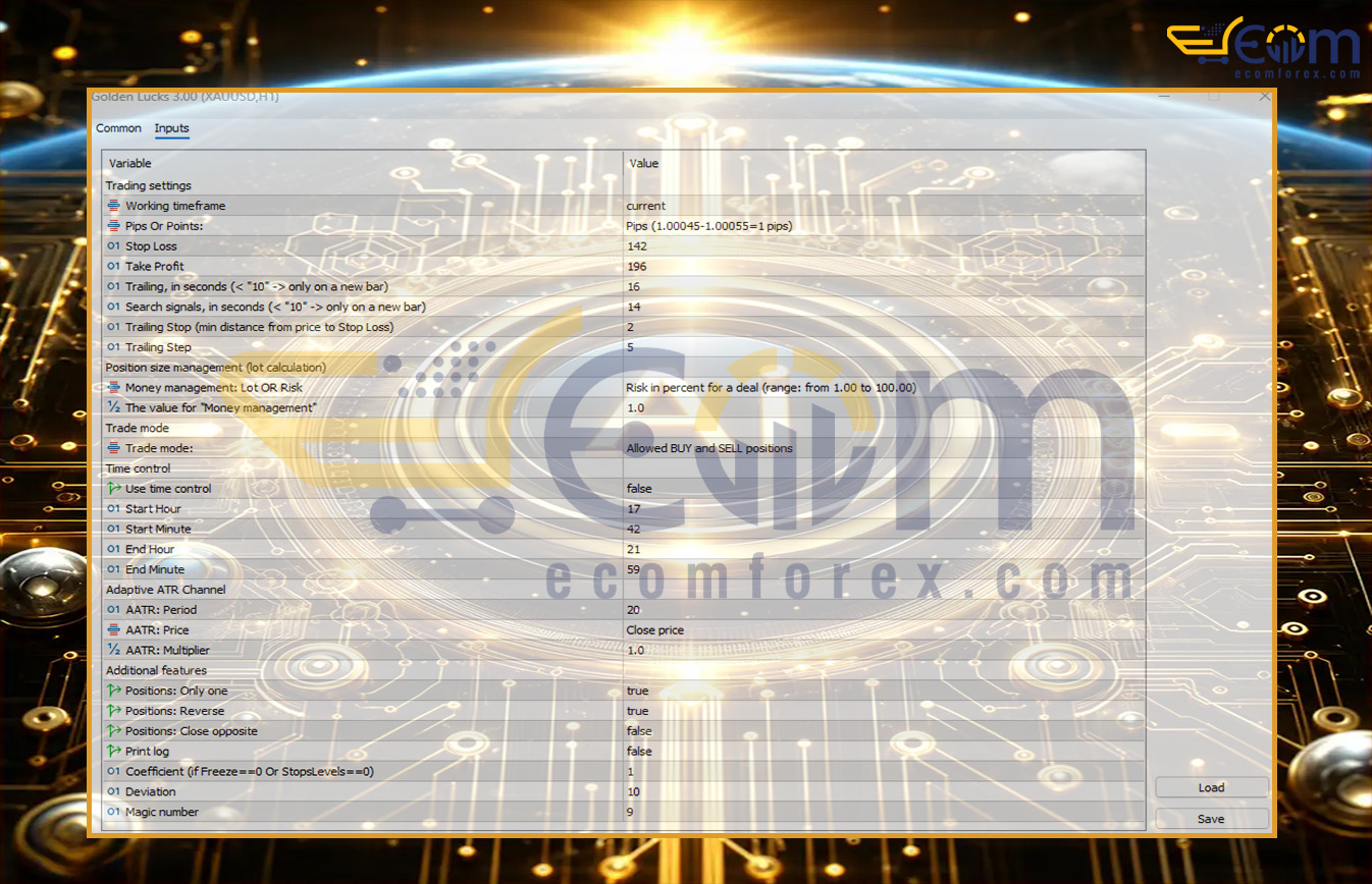 Golden Lucks EA MT5 Input