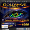 Goldwave EA MT5