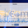 Greezly Bot Pro MT4 Live Signals