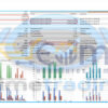 Killing funded allinone EA MT5 Backtest