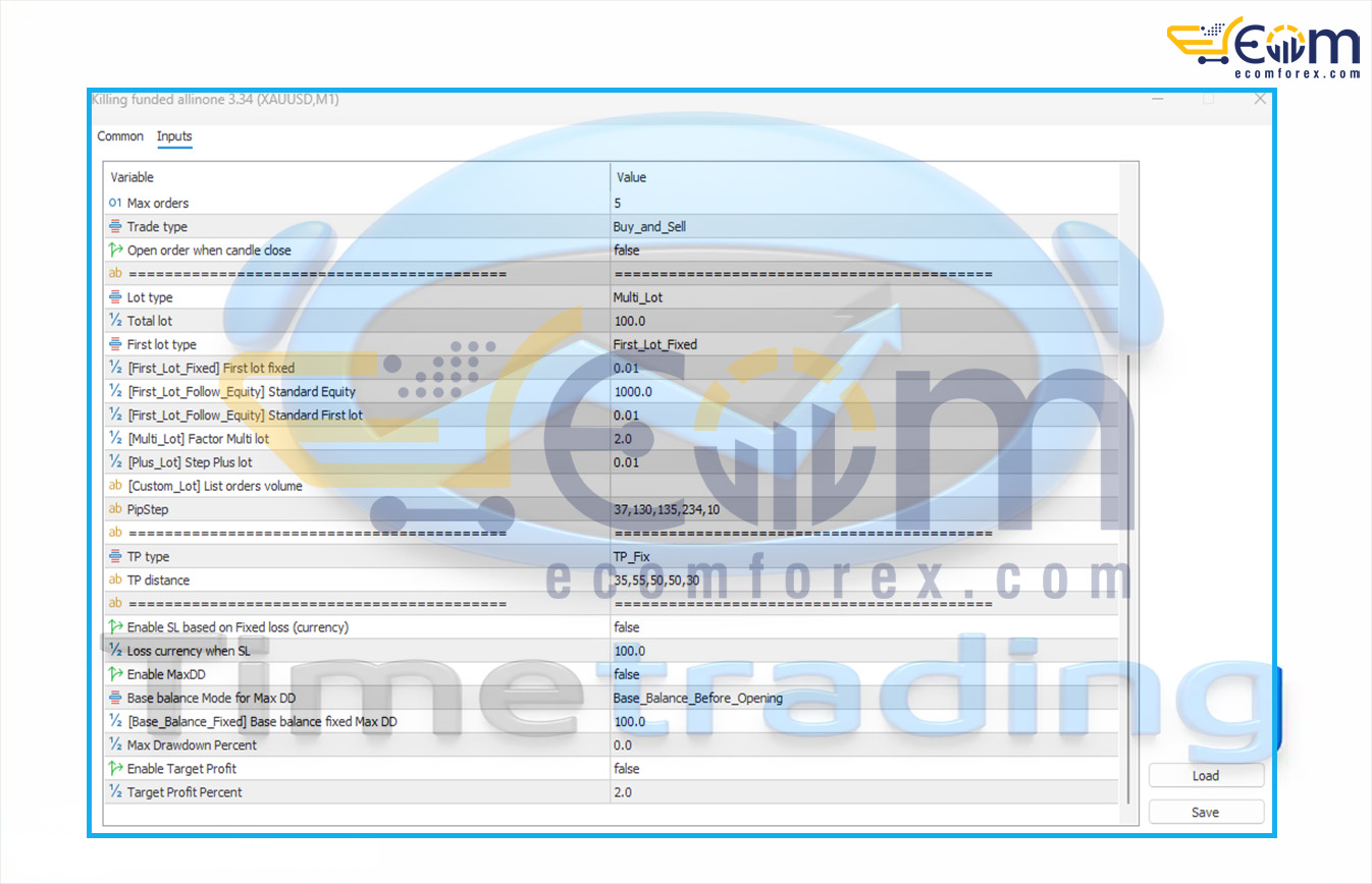 Killing funded allinone EA MT5 Inputs