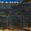 Lizard EA MT5 Backtest