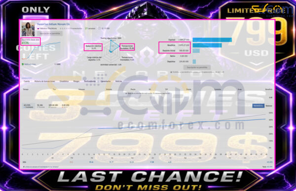Nexorion Initium Novum EA MT5 Live Signal