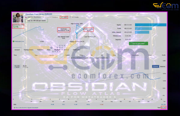 Obsidian Flow Atlas EA MT5 Live Result