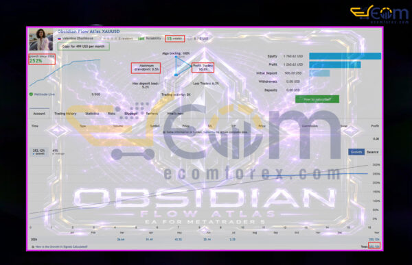 Obsidian Flow Atlas EA MT5 Live Signal