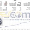 On Control EA MT5 Backtest